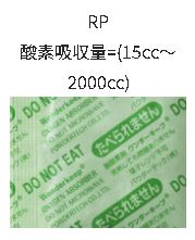 パウダーテック ワンダーキープ RP-300 鮮度保持 脱酸素剤