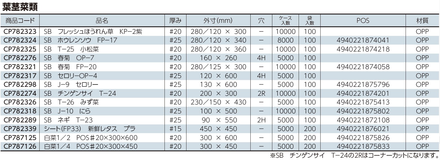 エフピコチューパ サンボードン SB J-10 にら 100×500 袋 青果物 印刷