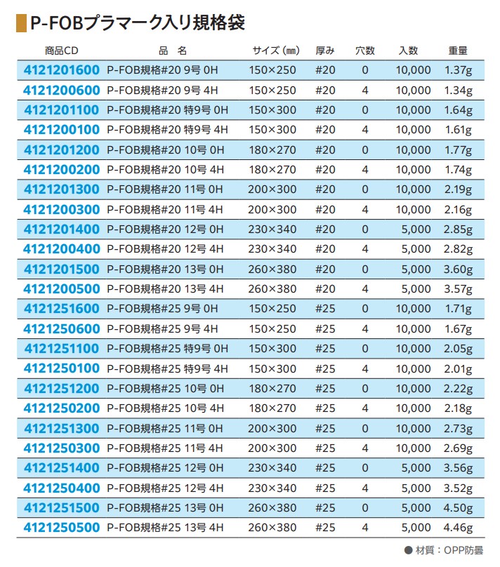 精工 OPPボードン袋 P-FOB規格袋 #25 NO,13 260×380 【0H】 袋 青果物 無地 平袋 13号 260×380
