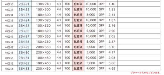 信和 ハイパーボードン規格袋 25H-26 #25 180×320 【4H】 プラ付 袋