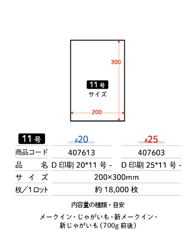 【版代無料】デジタル オリジナル印刷袋 NO,11  【#25】 11号 200×300 袋 青果物 印刷 平袋