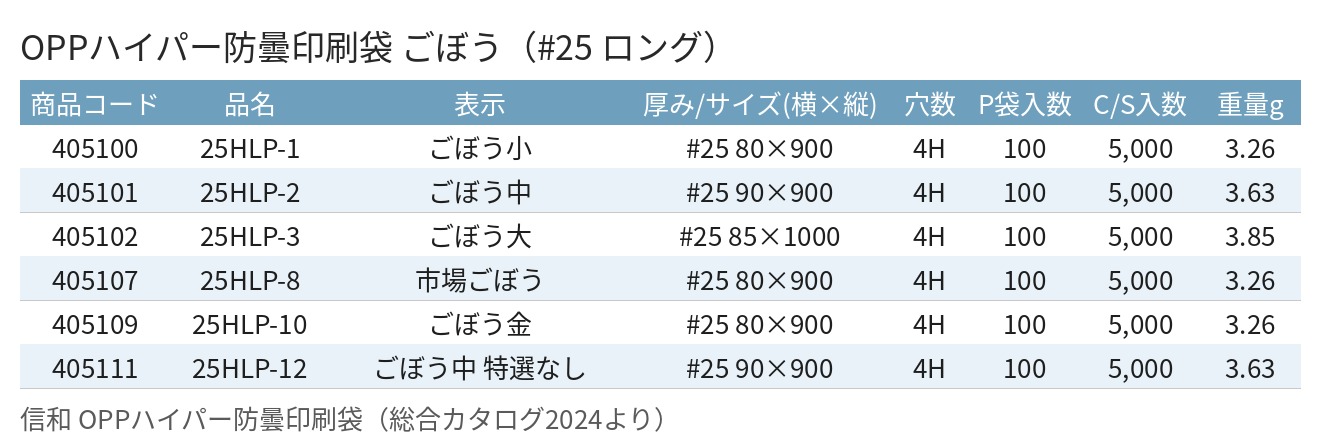 サイズ表
