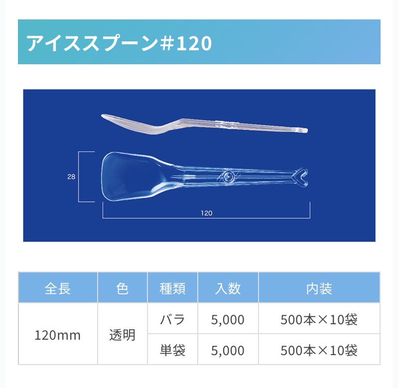 アサヒ徳島　アイススプーン#120  透明　単袋　店舗用品 その他