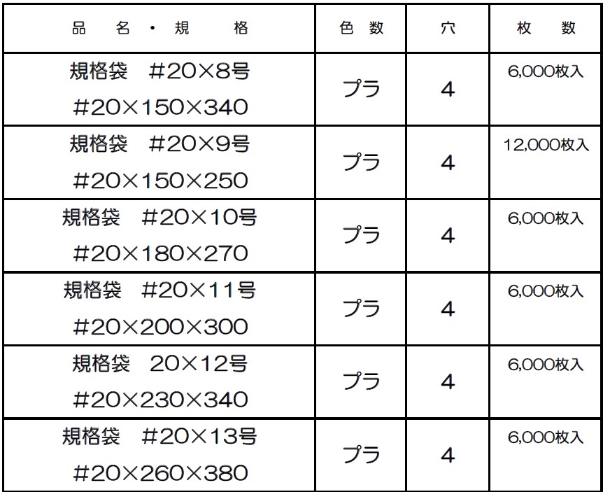 OPPボードン無地規格袋 プラ付 NO,13号 OP#20  260×380 4H 袋 青果物 無地 平袋 13号 260×380