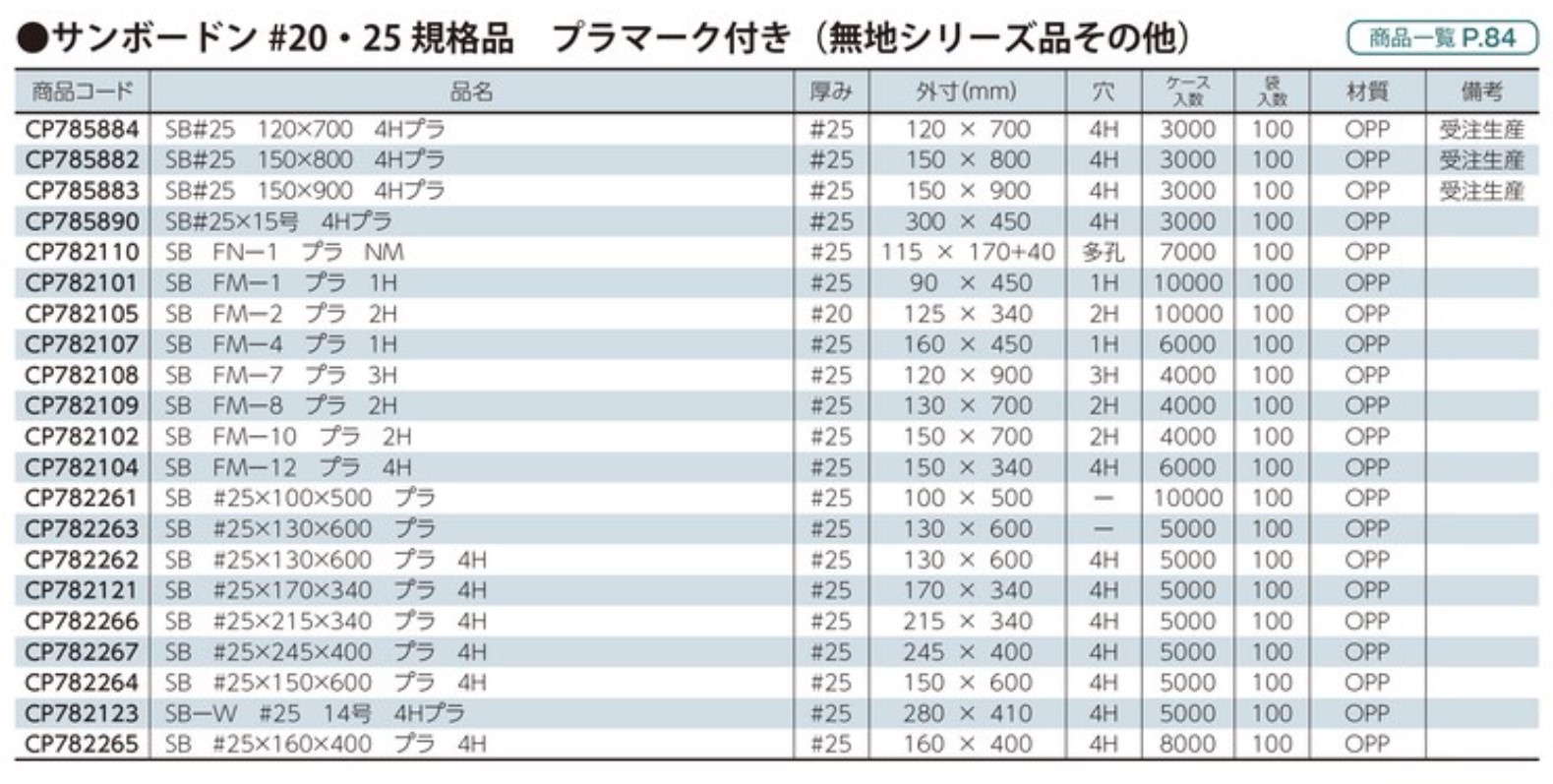 エフピコチューパ サンボードン規格袋 プラ付き SB-FM-10 150×700 【2H