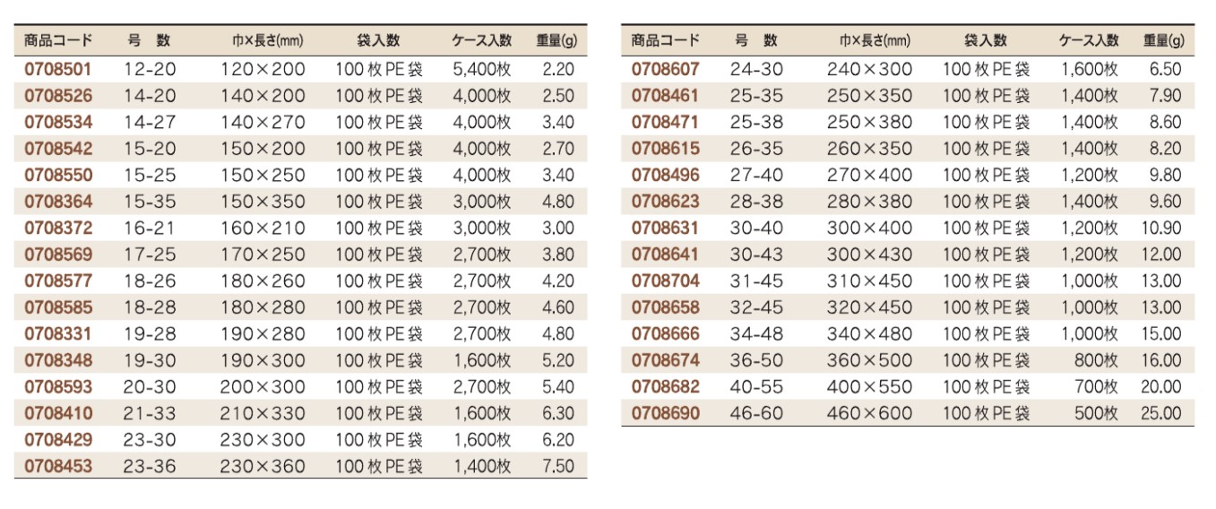 福助工業】 ナイロンポリVSタイプ 18-26 180×260 袋 加工食品 無地 平