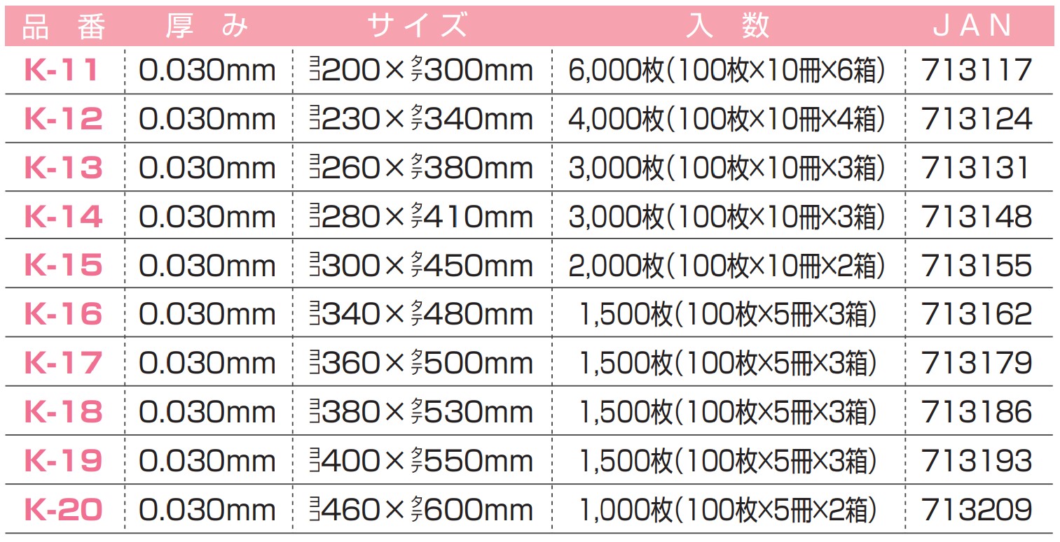 CMLF-1556650 ジャパックス LD規格袋 厚み0.030mm No.6 透明 100枚×10