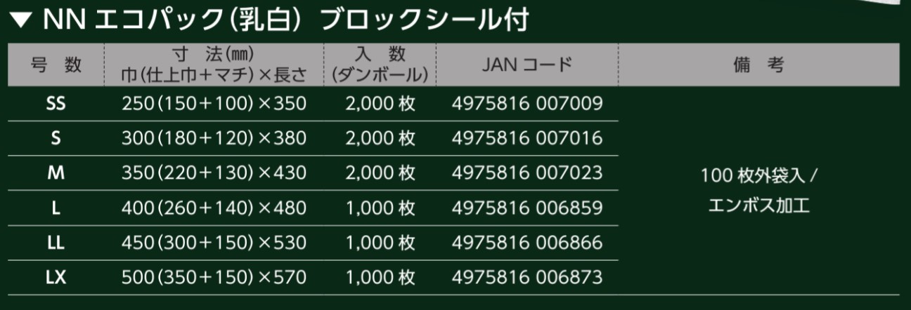 中川製袋加工 NNエコパック 乳白 HD規格レジ袋 【M】 0.013×350(220+