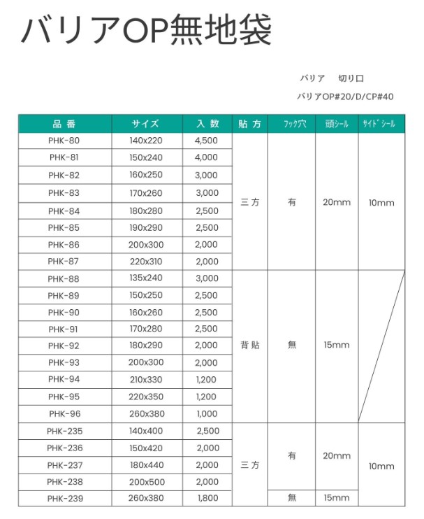 バリアOP 無地規格袋 PHK-238  200×500 袋 加工食品 無地 平袋
