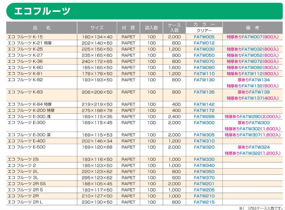 リスパック エコ フルーツ E-500 (特厚) 169×120×68 トレー フルーツケース 野菜・フルーツ パッケージとシール印刷のパブリック商事株式会社