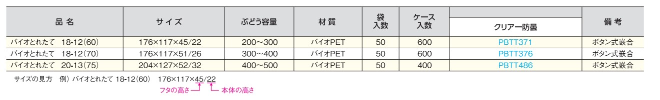 リスパック バイオ とれたて 20-13(75) 204×127×52*32 フードパック