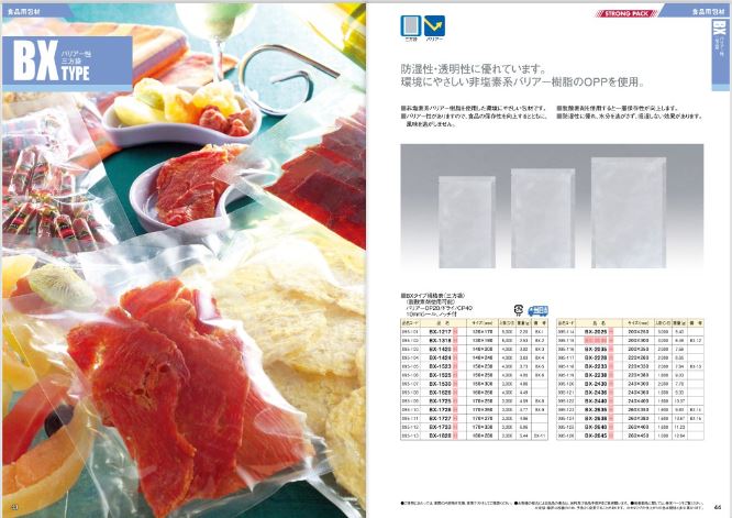 明和産商 BX-2030 H バリア性三方袋  200×300 (10mmシールノッチ付) 袋 加工食品 無地 平袋
