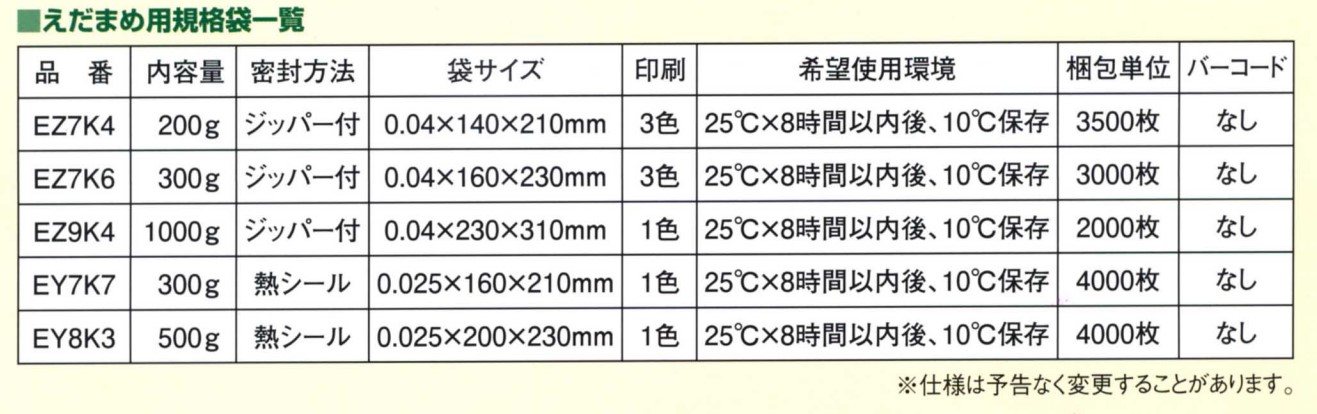 P-プラス規格袋 ジッパー付き エダマメ 200g EZ7K4 #25×140×210 袋