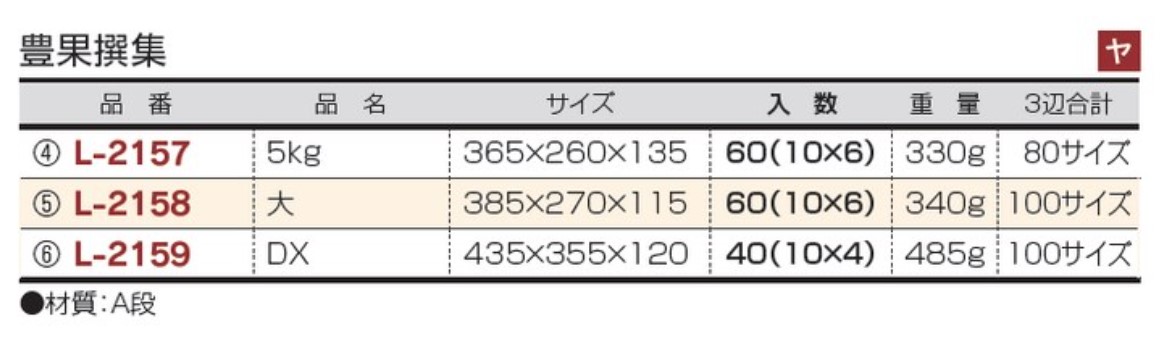 ヤマニパッケージ L-2157 豊果撰集 5kg 365×260×135 箱 フルーツ