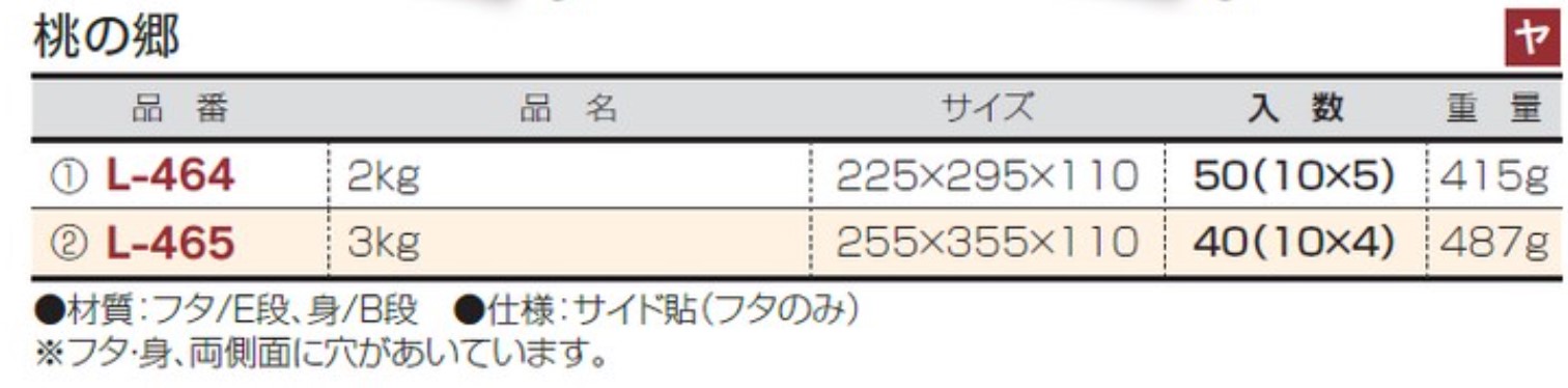 ヤマニパッケージ 桃の郷 2kg L-464 箱 フルーツ | 野菜・フルーツ